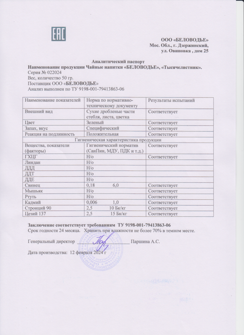 Паспорт №022024